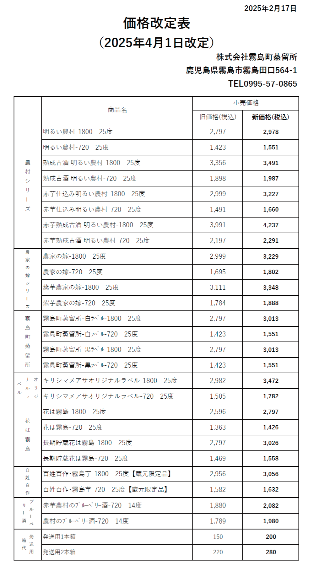 2025年4月1日からの「明るい農村」等価格改定について